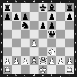 World Rapid 2019 – Round 4.4 – Vachier-Lagrave, Maxime – 1-0 – Laznicka, Viktor – G253