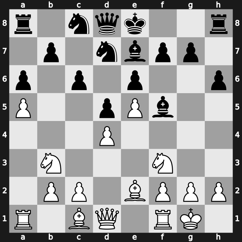 World Rapid 2019 – Round 4.56 – Grigoriants, Sergey – 1/2-1/2 – Murzin, Volodar – G271