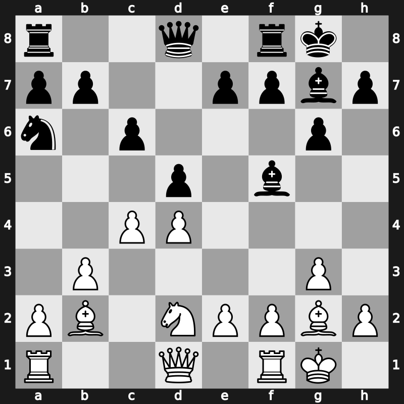 World Rapid 2019 – Round 4.62 – Kazakouski, Valery – 0-1 – Paravyan, David – G276