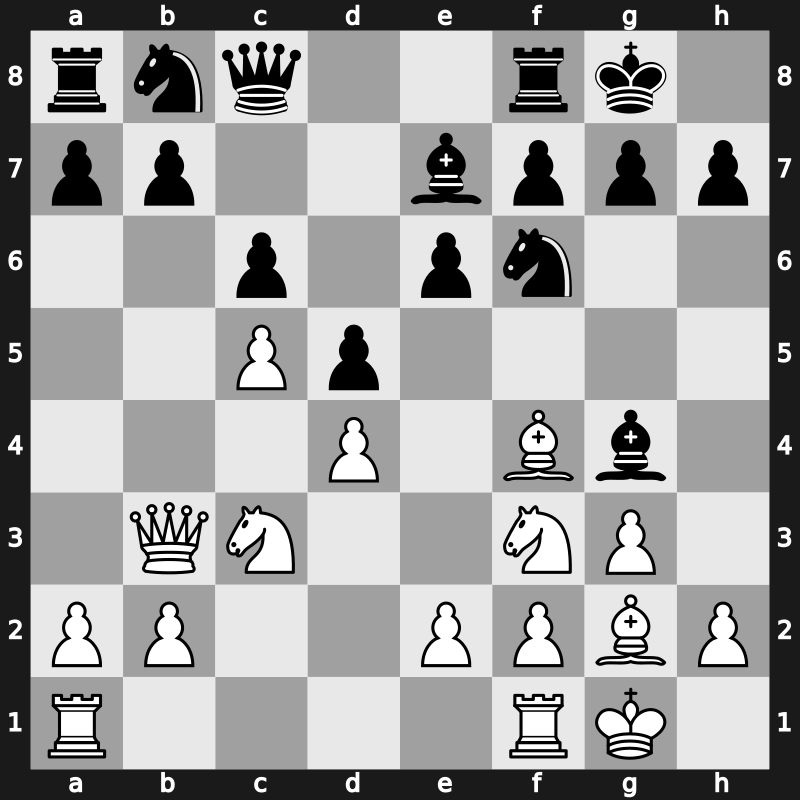 World Rapid 2019 – Round 4.63 – Gurvich, Vitaly – 1/2-1/2 – Kobalia, Mikhail – G277