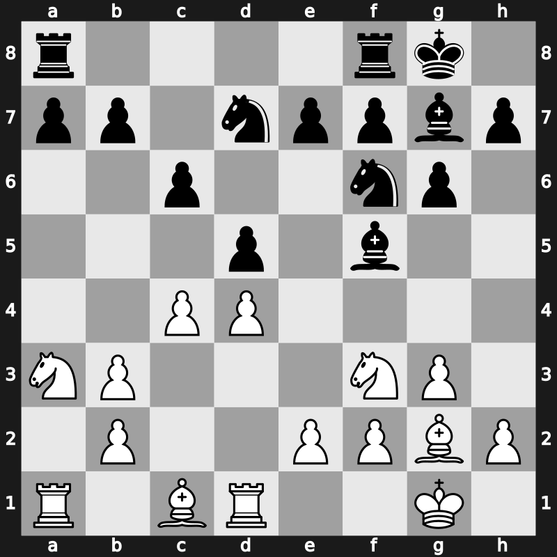 World Rapid 2019 – Round 4.64 – Bosiocic, Marin – 1-0 – Tengis, Tsog-Ochir – G278