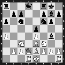 World Rapid 2019 – Round 4.69 – Christiansen, Johan-Sebastian – 1/2-1/2 – Zvjaginsev, Vadim – G281