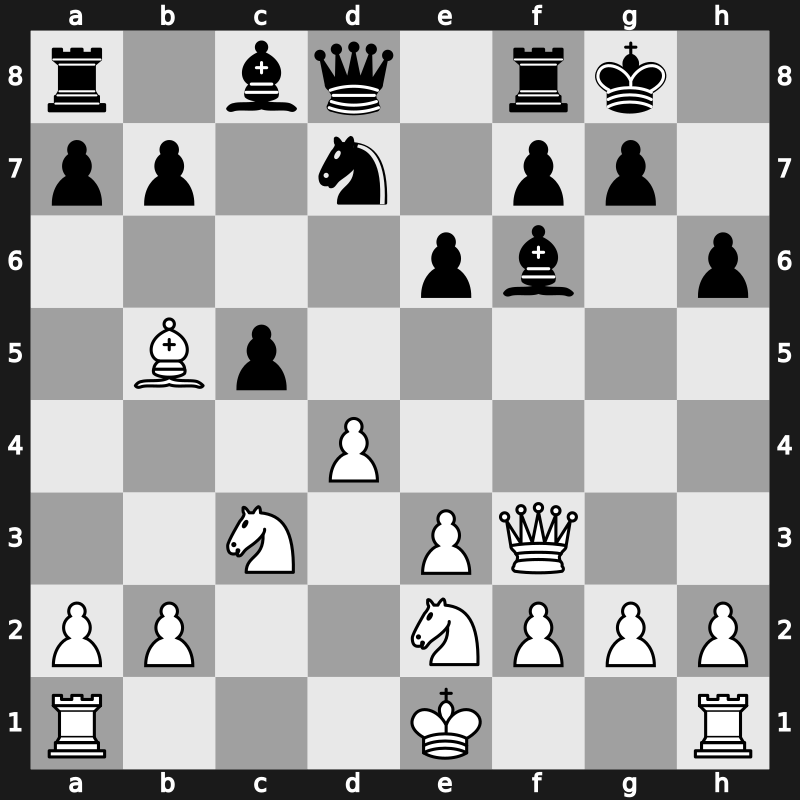 World Rapid 2019 – Round 4.7 – Timofeev, Artyom – 0-1 – Dominguez Perez, Leinier – G282