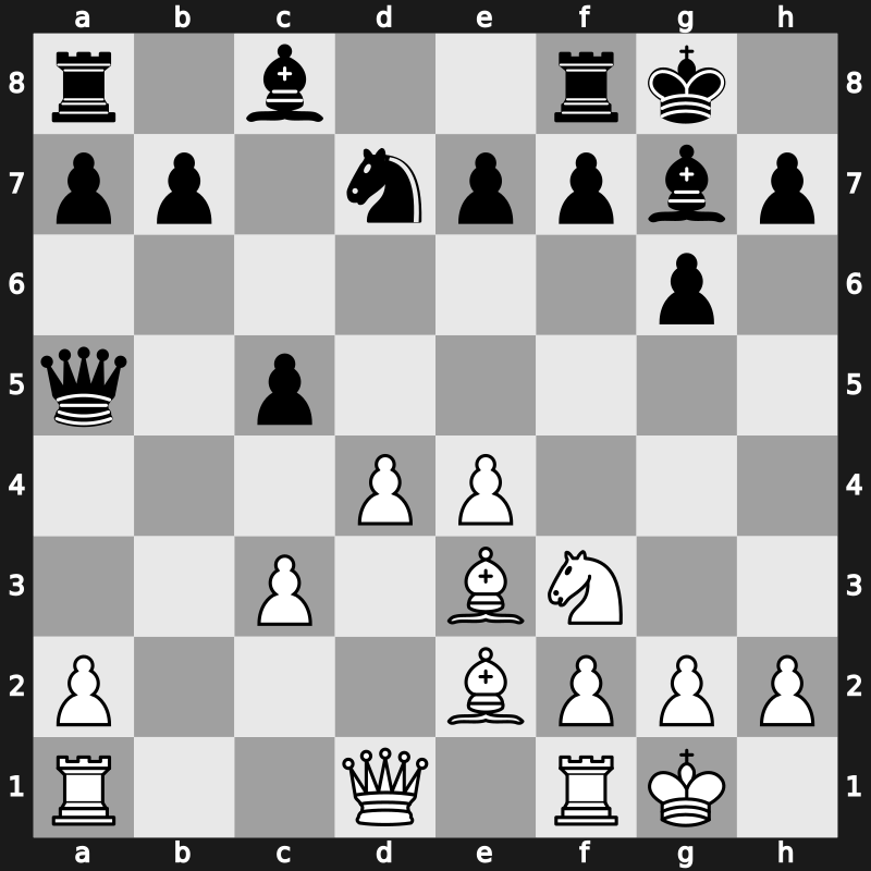 World Rapid 2019 – Round 4.71 – Pashikian, Arman – 0-1 – Lobanov, Sergei – G283