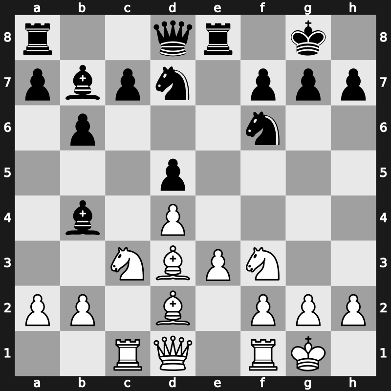 World Rapid 2019 – Round 4.76 – Bluebaum, Matthias – 1-0 – Batchuluun, Tsegmed – G286