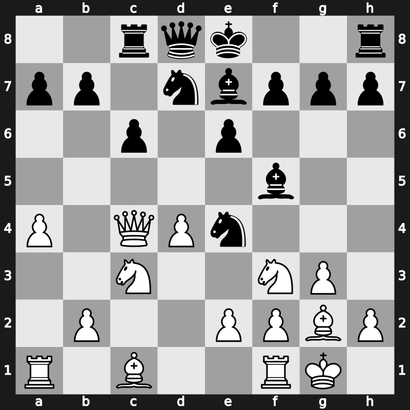 World Rapid 2019 – Round 4.9 – Mamedyarov, Shakhriyar – 1-0 – Predke, Alexandr – G290