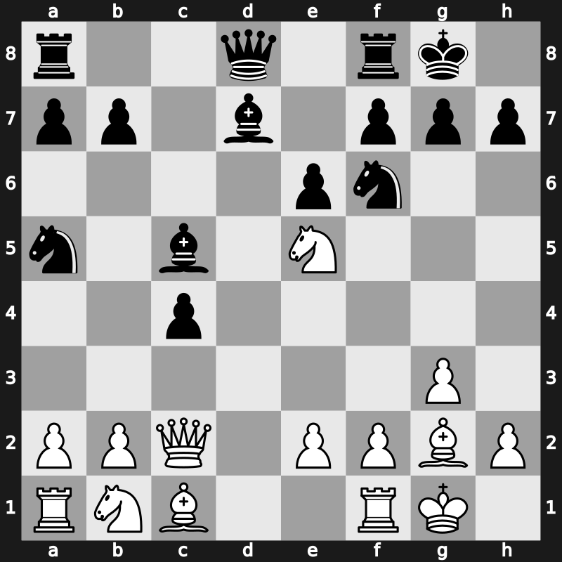 World Rapid 2019 – Round 5.14 – Sargissian, Gabriel – 1/2-1/2 – Fridman, Daniel – G299