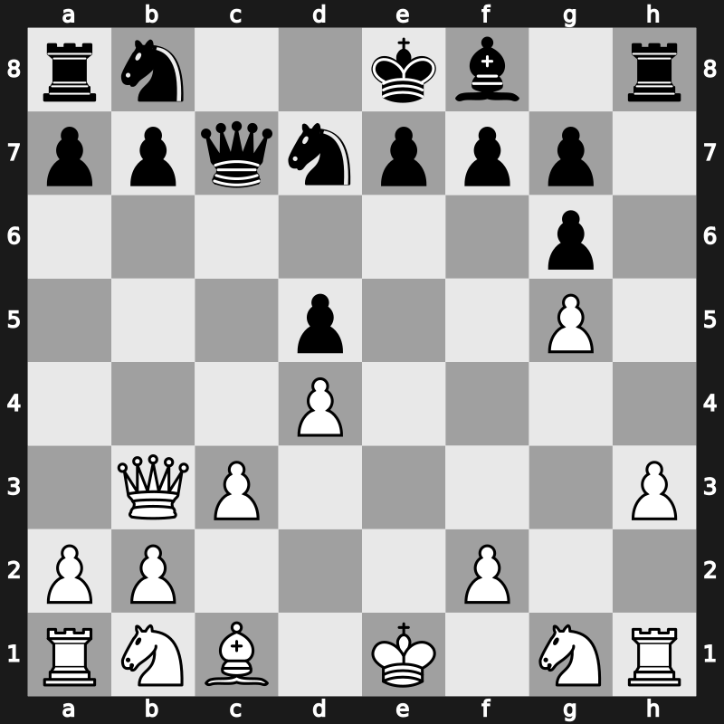 World Rapid 2019 – Round 5.16 – Safarli, Elmir – 1/2-1/2 – Postny, Evgeny – G301