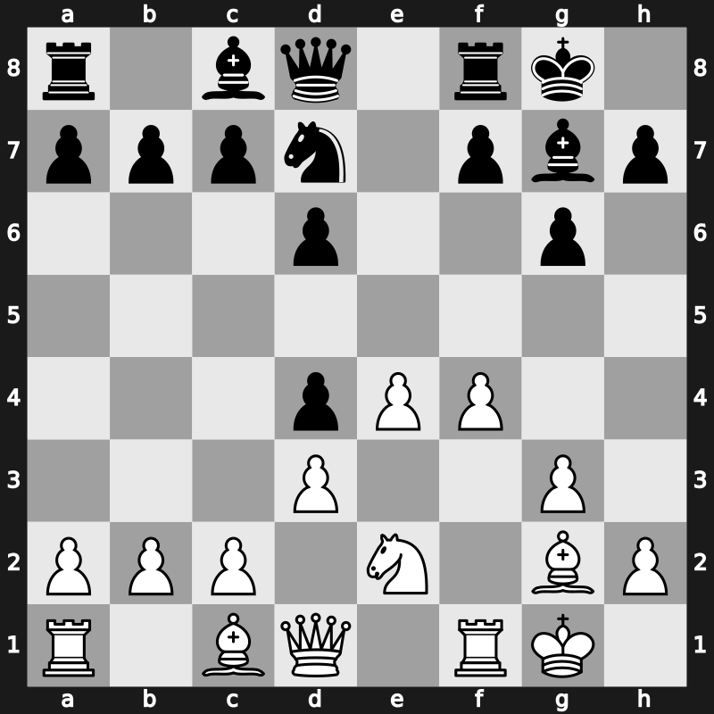 World Rapid 2019 – Round 5.21 – Nakamura, Hikaru – 1-0 – Khanin, Semen – G307