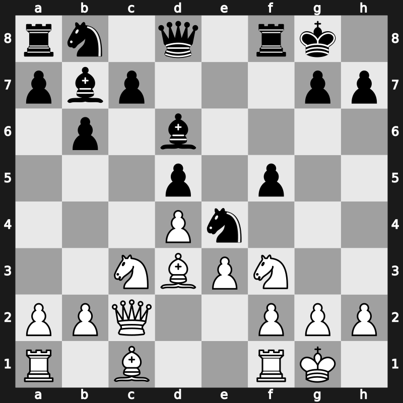 World Rapid 2019 – Round 5.25 – Andreikin, Dmitry – 1-0 – Bosiocic, Marin – G311