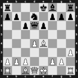 World Rapid 2019 – Round 5.29 – Alekseenko, Kirill – 1/2-1/2 – Utegaliyev, Azamat – G315