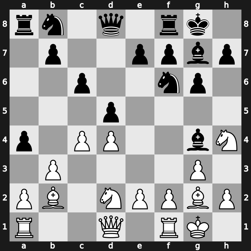 World Rapid 2019 – Round 5.30 – Socko, Bartosz – 0-1 – Aravindh, Chithambaram VR. – G317