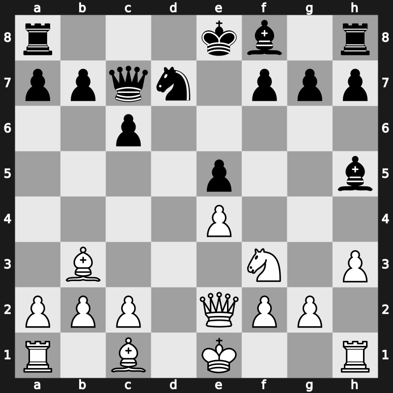 World Rapid 2019 – Round 5.35 – Predke, Alexandr – 1-0 – Xu, Xiangyu – G320