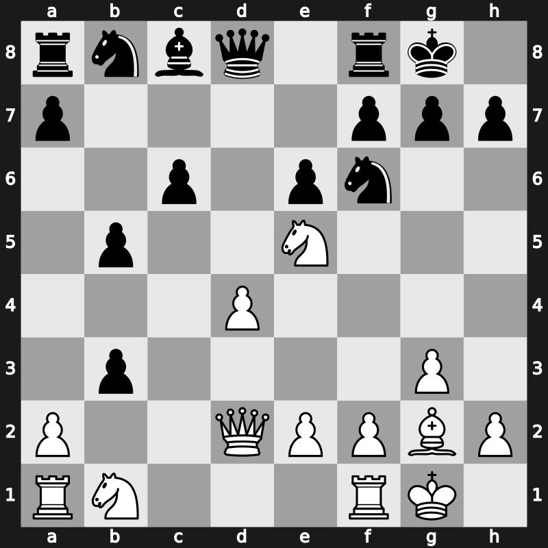 World Rapid 2019 – Round 5.38 – Dragnev, Valentin – 0-1 – Vitiugov, Nikita – G322