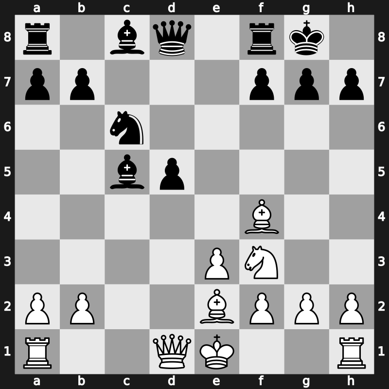 World Rapid 2019 – Round 5.39 – Sarana, Alexey – 1/2-1/2 – Suleymanli, Aydin – G323