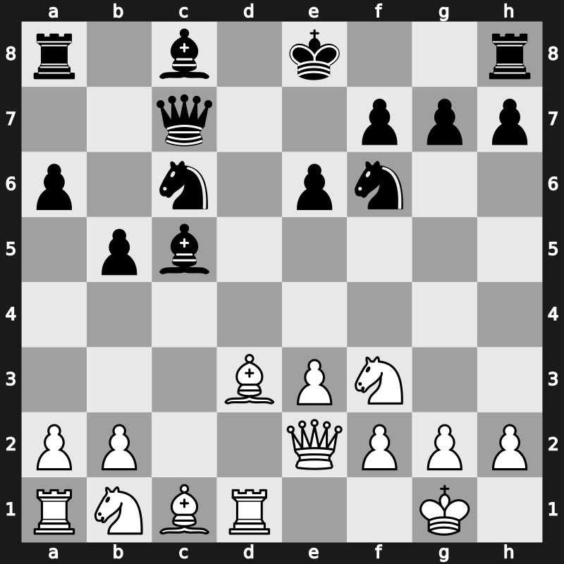 World Rapid 2019 – Round 5.4 – Dubov, Daniil – 1/2-1/2 – Zubov, Alexander – G324