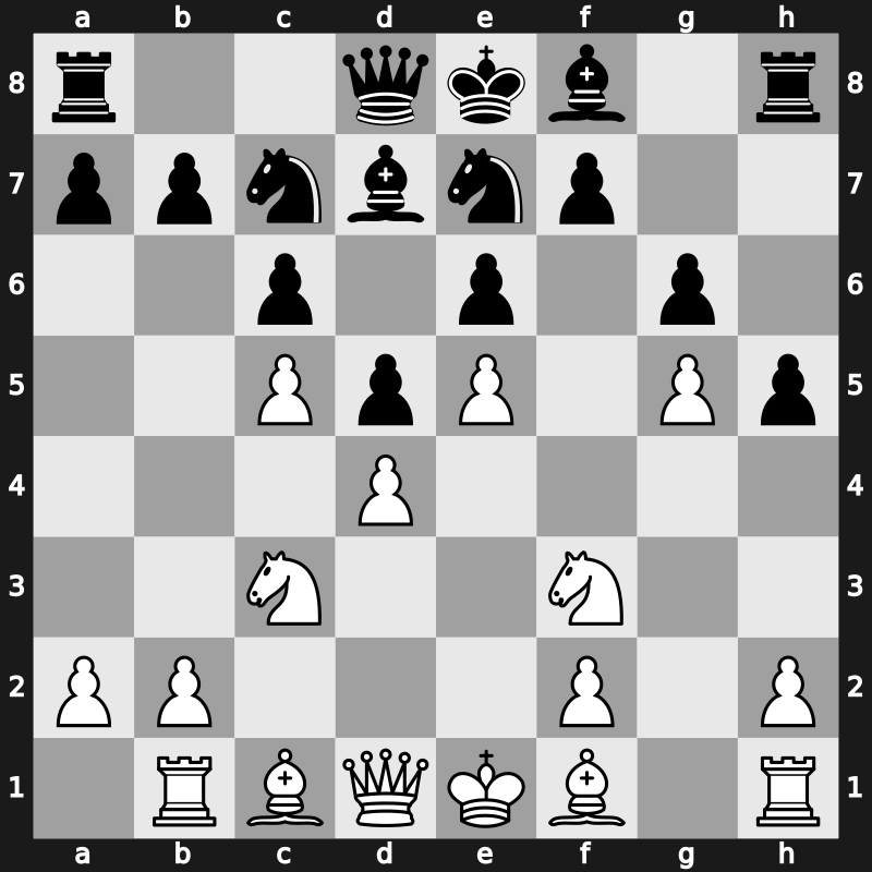 World Rapid 2019 – Round 5.5 – Ponkratov, Pavel – 0-1 – Mamedyarov, Shakhriyar – G333