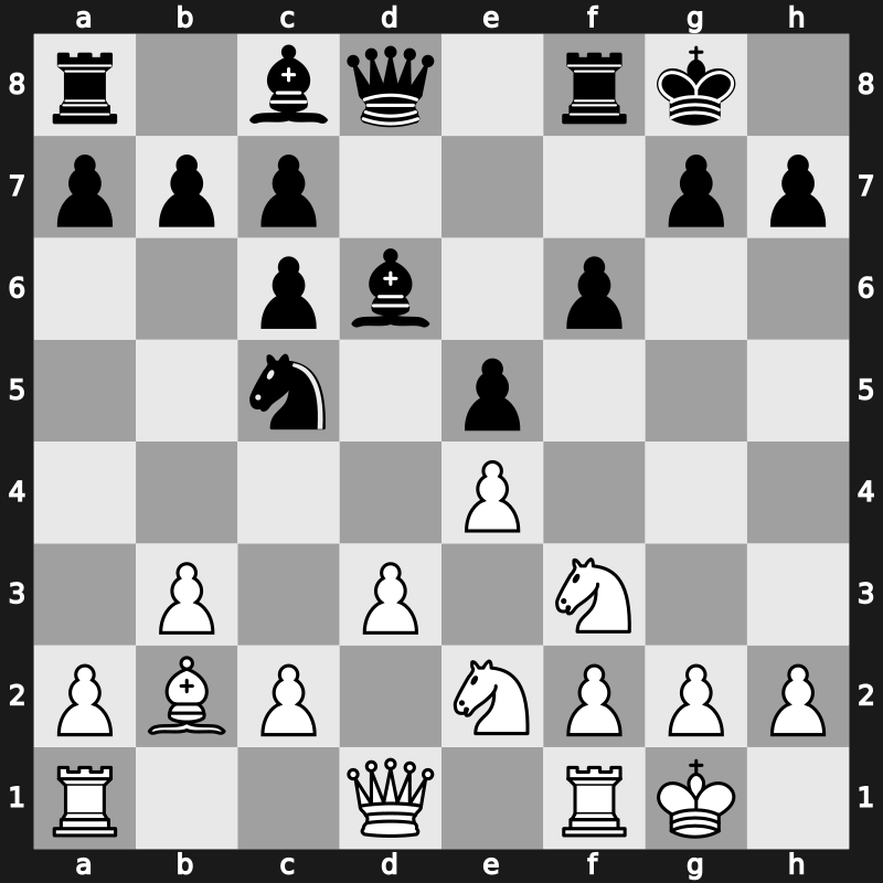 World Rapid 2019 – Round 5.60 – Indjic, Aleksandar – 0-1 – Sadhwani, Raunak – G343