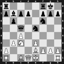 World Rapid 2019 – Round 6.15 – Vitiugov, Nikita – 1/2-1/2 – Sargissian, Gabriel – G369