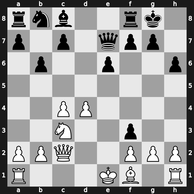 World Rapid 2019 – Round 6.17 – Riazantsev, Alexander – 1-0 – Safarli, Elmir – G371