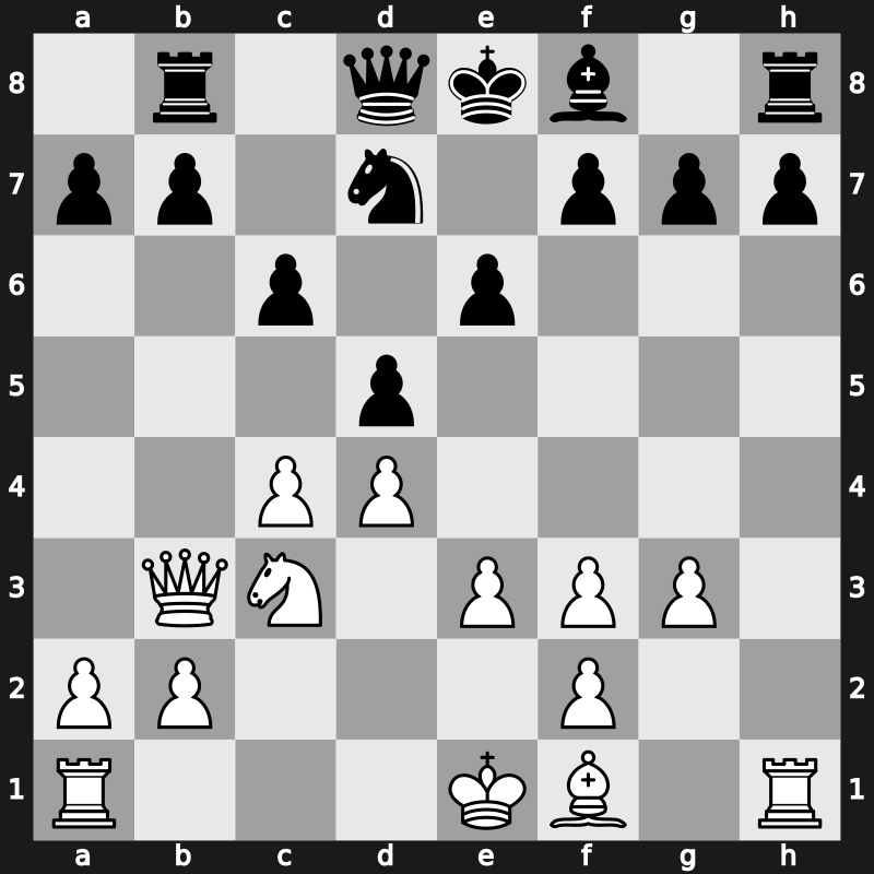 World Rapid 2019 – Round 6.18 – Grachev, Boris – 1-0 – Jobava, Baadur – G372