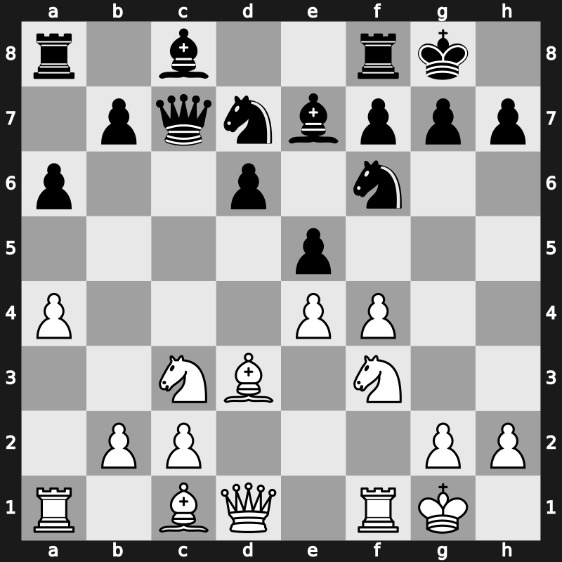 World Rapid 2019 – Round 6.2 – Smirin, Ilia – 1/2-1/2 – Dominguez Perez, Leinier – G374