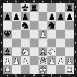 World Rapid 2019 – Round 6.22 – Vokhidov, Shamsiddin – 0-1 – Laznicka, Viktor – G377