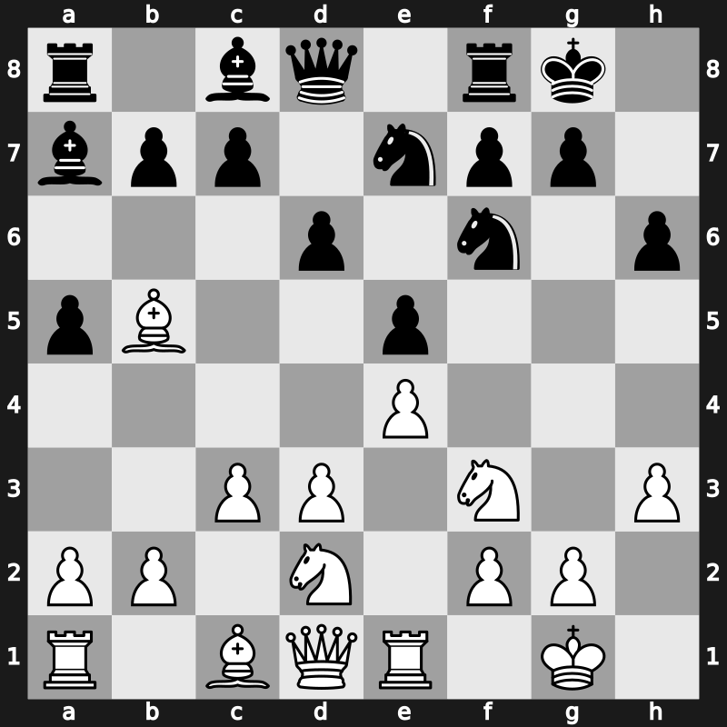 World Rapid 2019 – Round 6.26 – Karjakin, Sergey – 1-0 – Kovalev, Vladislav – G381