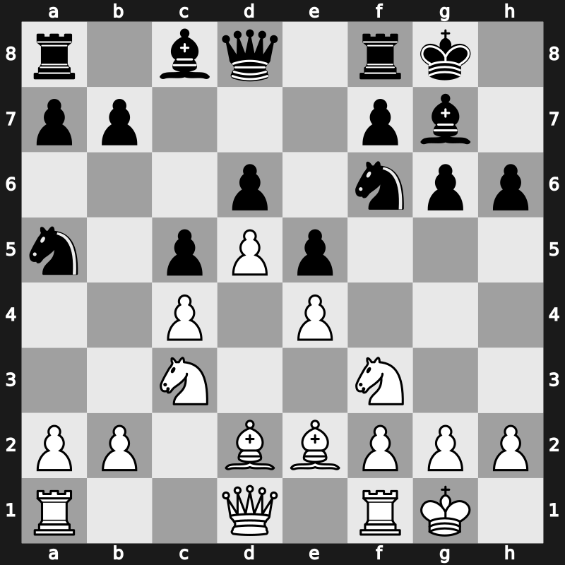 World Rapid 2019 – Round 6.66 – Wojtaszek, Radoslaw – 1-0 – Kryakvin, Dmitry – G418