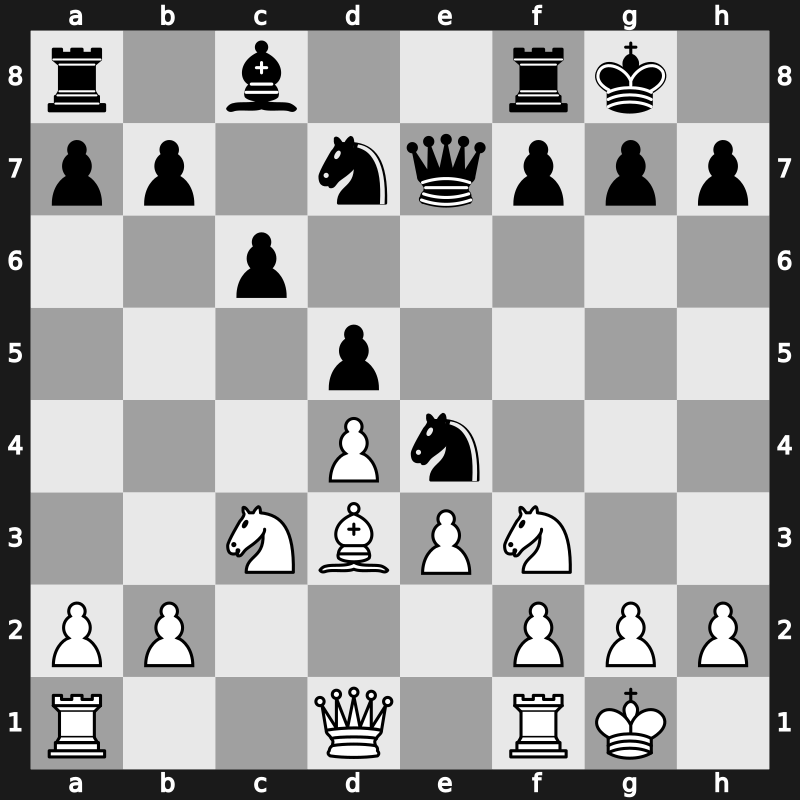 World Rapid 2019 – Round 6.88 – Abdusattorov, Nodirbek – 0-1 – Yilmaz, Mustafa – G427