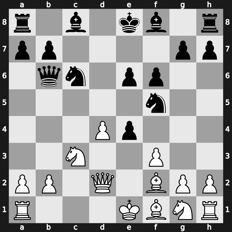 World Rapid 2019 – Round 6.93 – Krsnik Cohar, Ivan Vihor – 1/2-1/2 – Donchenko, Alexander – G430