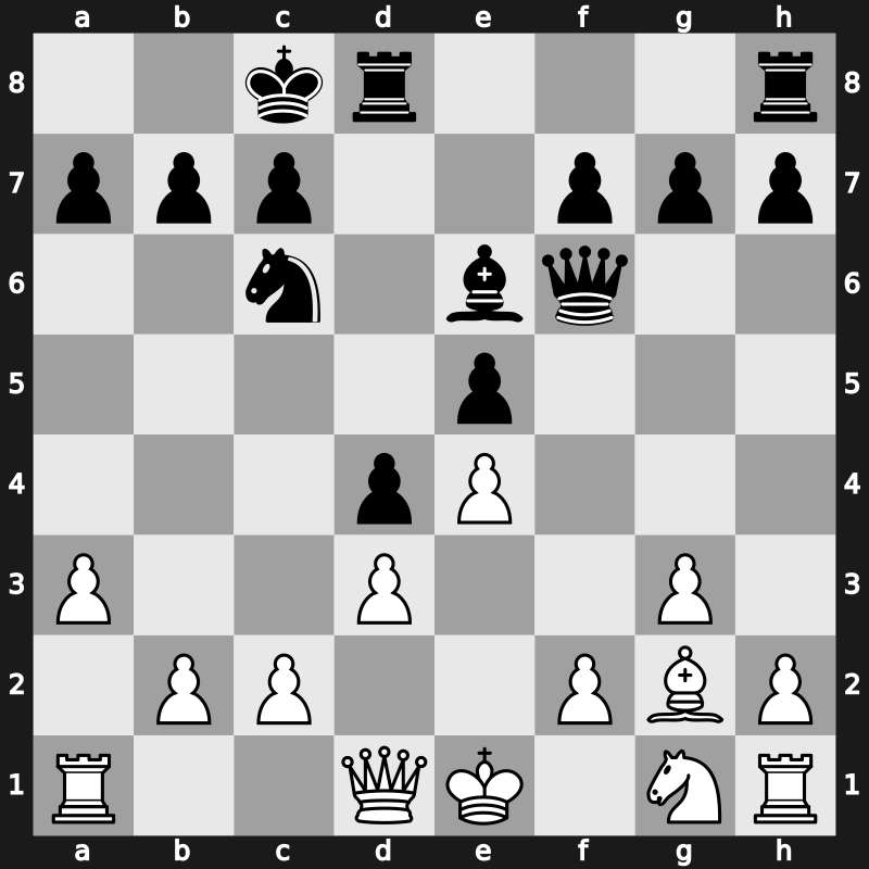 World Rapid 2019 – Round 7.29 – Moiseenko, Vadim – 1/2-1/2 – Tomashevsky, Evgeny – G451