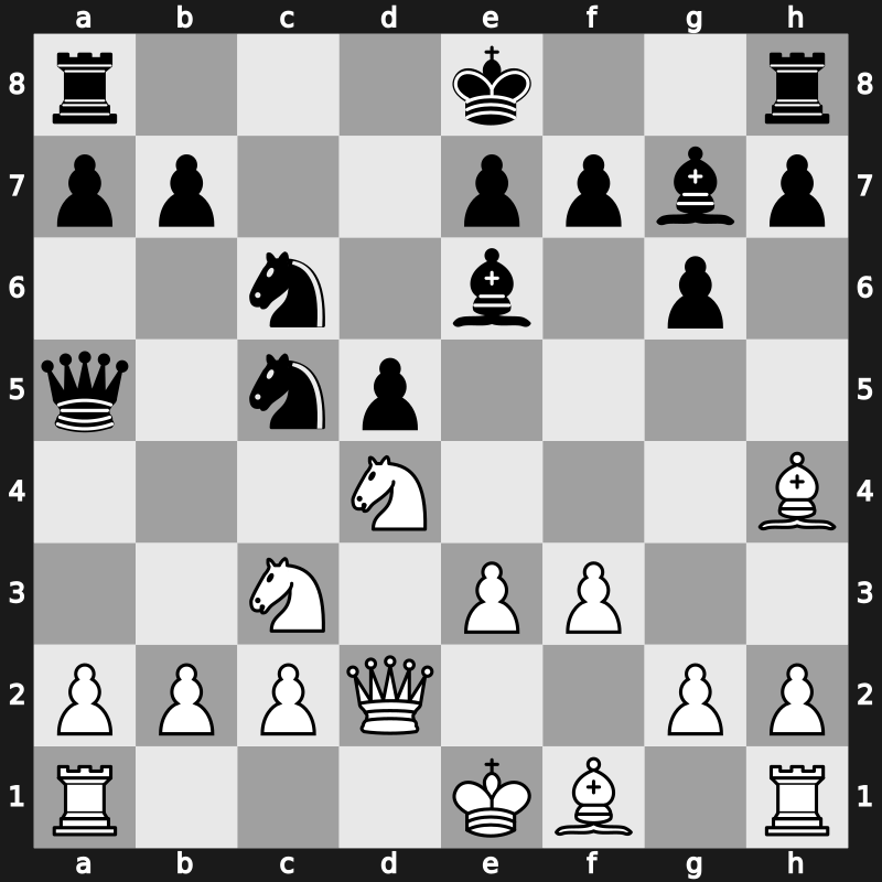 World Rapid 2019 – Round 7.32 – Jobava, Baadur – 1-0 – Paravyan, David – G455