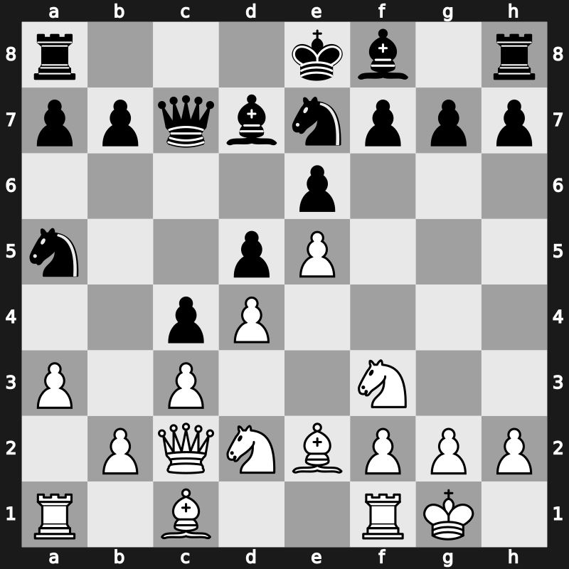 World Rapid 2019 – Round 7.36 – Alekseenko, Kirill – 1-0 – Bluebaum, Matthias – G458