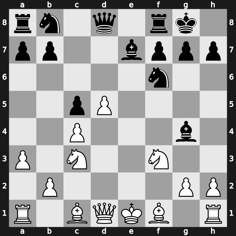 World Rapid 2019 – Round 7.42 – Tsvetkov, Andrey – 0-1 – Najer, Evgeniy – G464