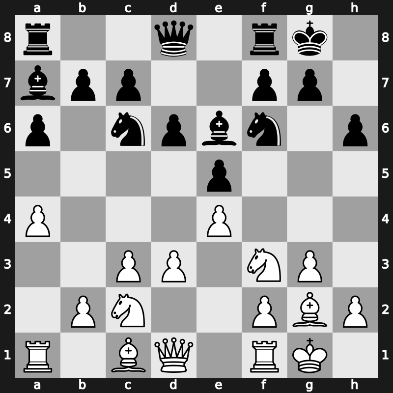 World Rapid 2019 – Round 7.44 – Zvjaginsev, Vadim – 1-0 – Sadhwani, Raunak – G466