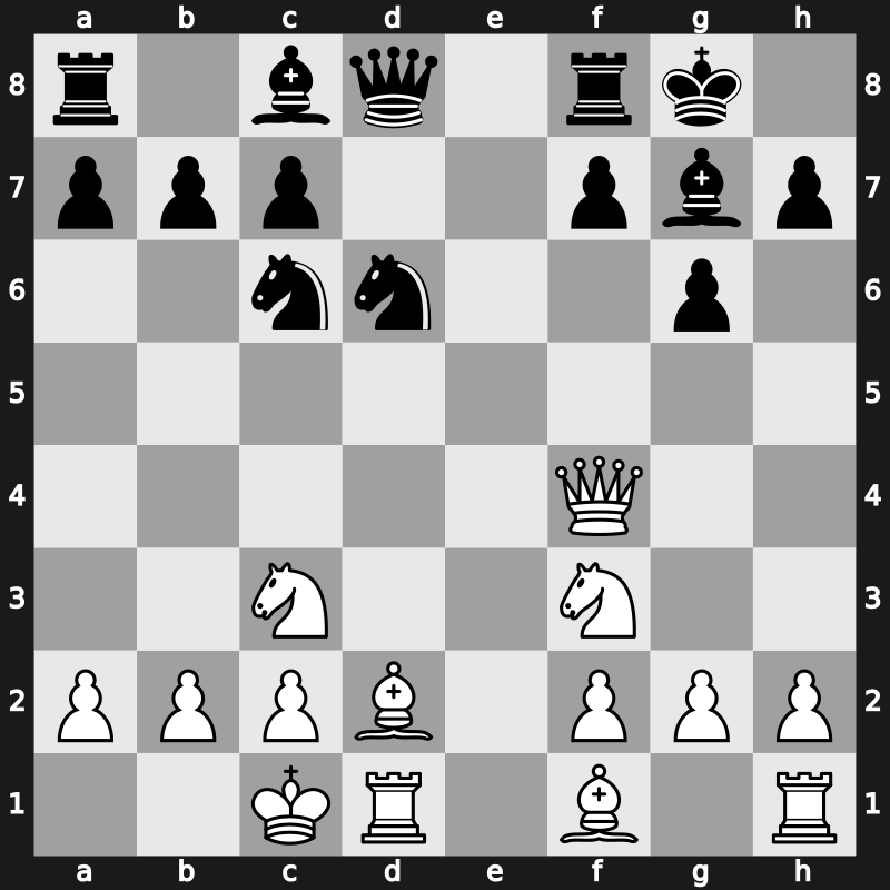 World Rapid 2019 – Round 7.57 – Sanal, Vahap – 0-1 – Xu, Xiangyu – G473