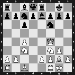 World Rapid 2019 – Round 7.7 – Nepomniachtchi, Ian – 1-0 – Melkumyan, Hrant – G482