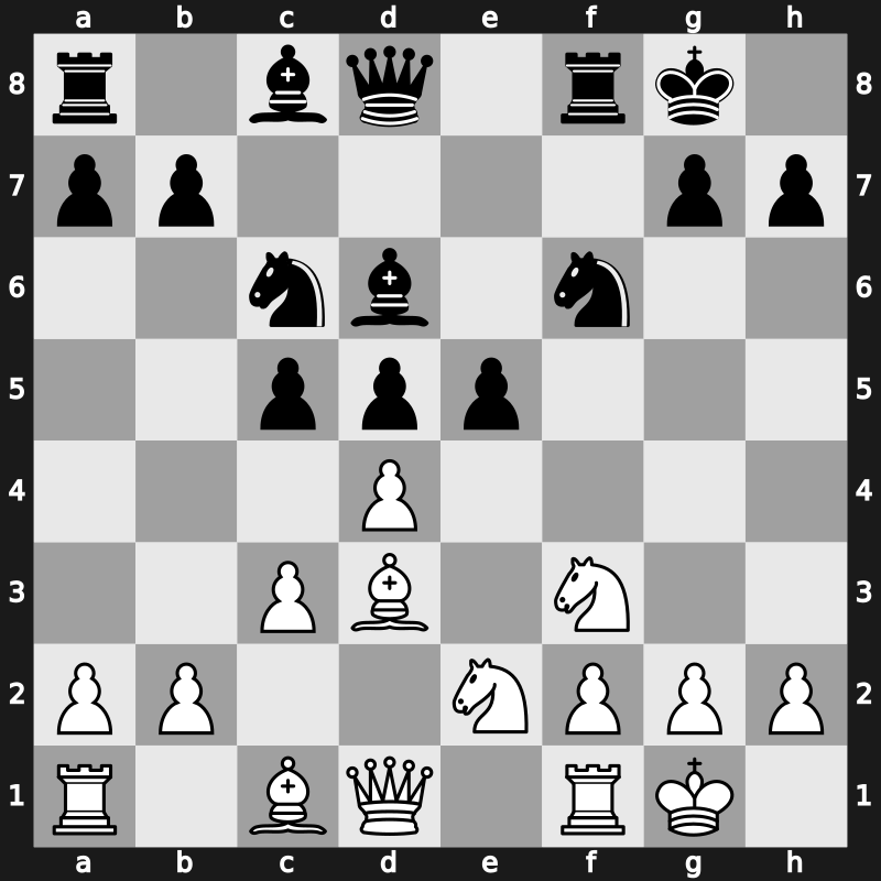 World Rapid 2019 – Round 7.77 – Santos Ruiz, Miguel – 0-1 – Rychagov, Alexander – G486