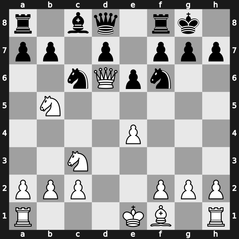 World Rapid 2019 – Round 7.8 – Le, Quang Liem – 1/2-1/2 – Grachev, Boris – G487