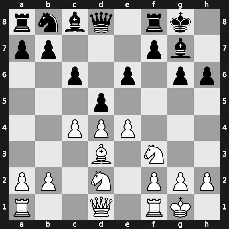 World Rapid 2019 – Round 7.9 – Aravindh, Chithambaram VR. – 0-1 – Motylev, Alexander – G490