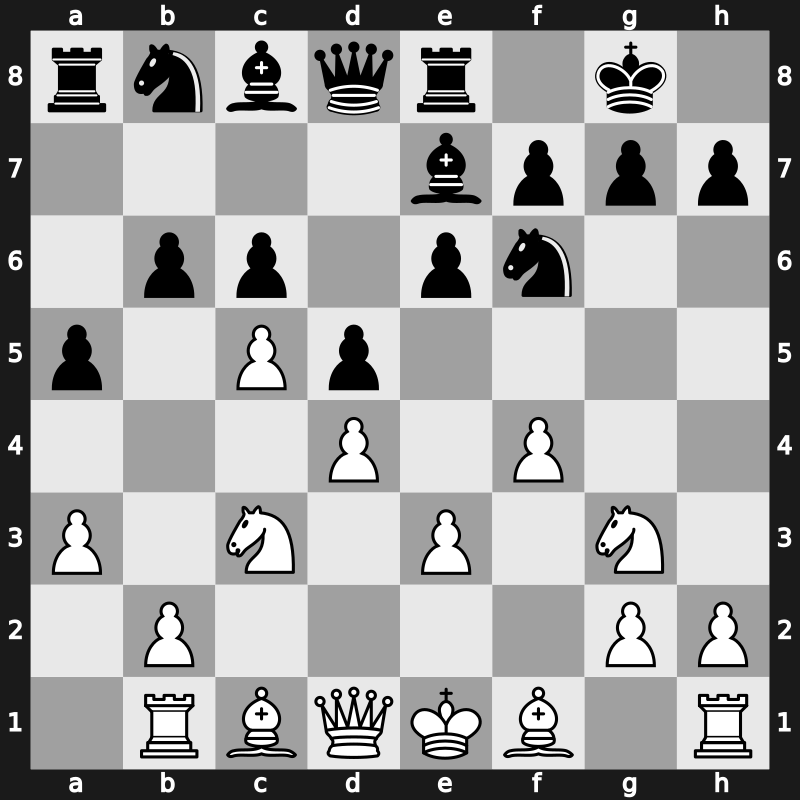 World Rapid 2019 – Round 8.10 – Suleymanli, Aydin – 0-1 – Zubov, Alexander – G494