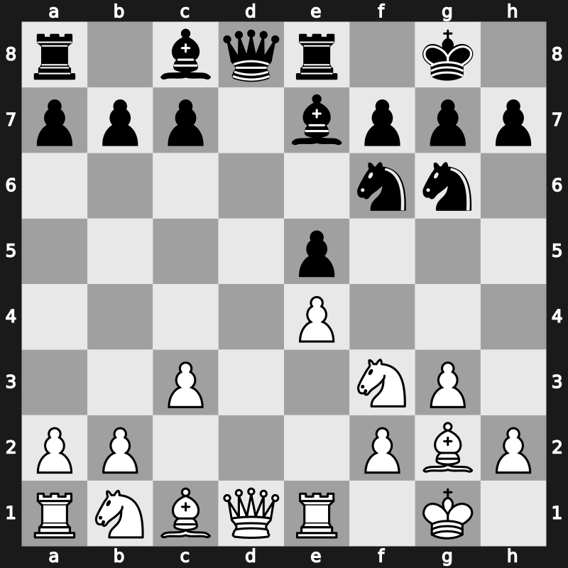 World Rapid 2019 – Round 8.23 – Zvjaginsev, Vadim – 1/2-1/2 – Jobava, Baadur – G507