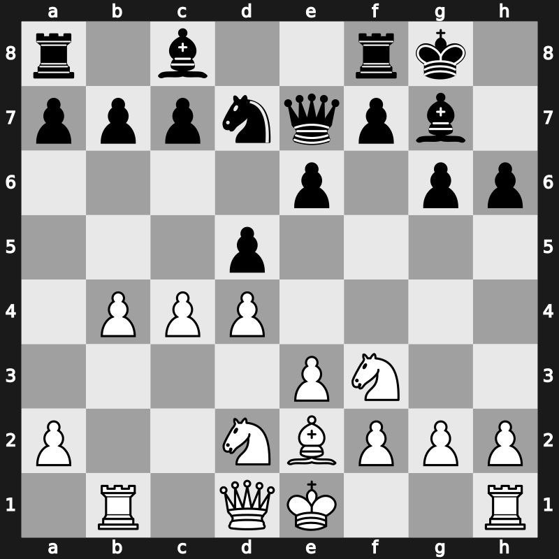 World Rapid 2019 – Round 8.24 – Riazantsev, Alexander – 1/2-1/2 – Gelfand, Boris – G508