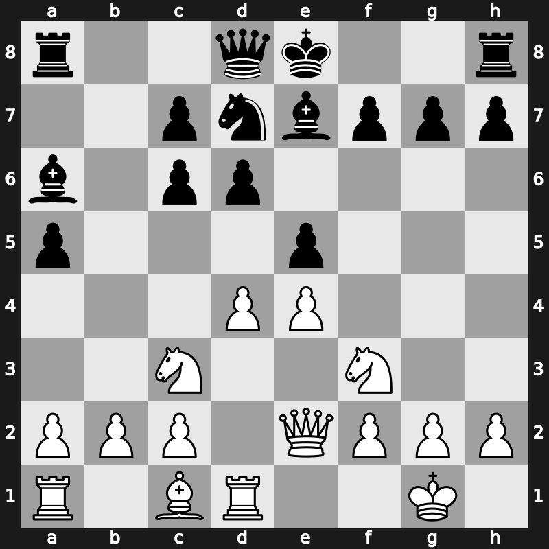 World Rapid 2019 – Round 8.25 – Bartel, Mateusz – 1/2-1/2 – Alekseenko, Kirill – G509