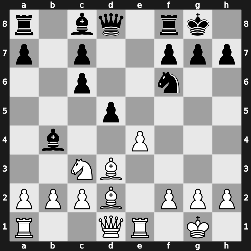 World Rapid 2019 – Round 8.3 – Motylev, Alexander – 1/2-1/2 – Dominguez Perez, Leinier – G514