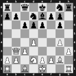 World Rapid 2019 – Round 8.34 – Dreev, Aleksey – 1-0 – Petrosian, Tigran L. – G519