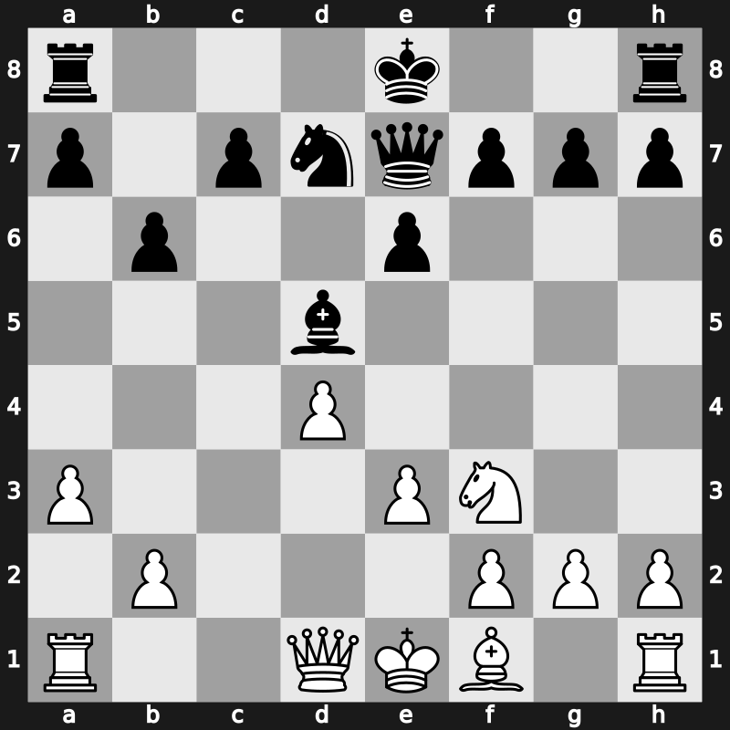 World Rapid 2019 – Round 8.50 – Rychagov, Alexander – 1/2-1/2 – Socko, Bartosz – G534