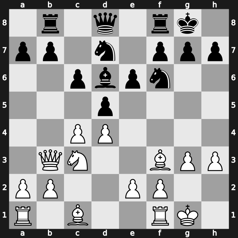 World Rapid 2019 – Round 8.62 – Adly, Ahmed – 1-0 – Kryakvin, Dmitry – G541