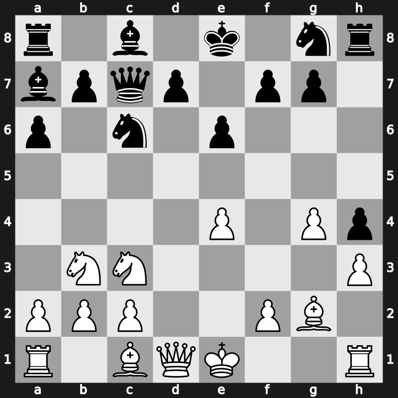 World Rapid 2019 – Round 8.96 – Kim, Alexey – 0-1 – Gukesh D – G555